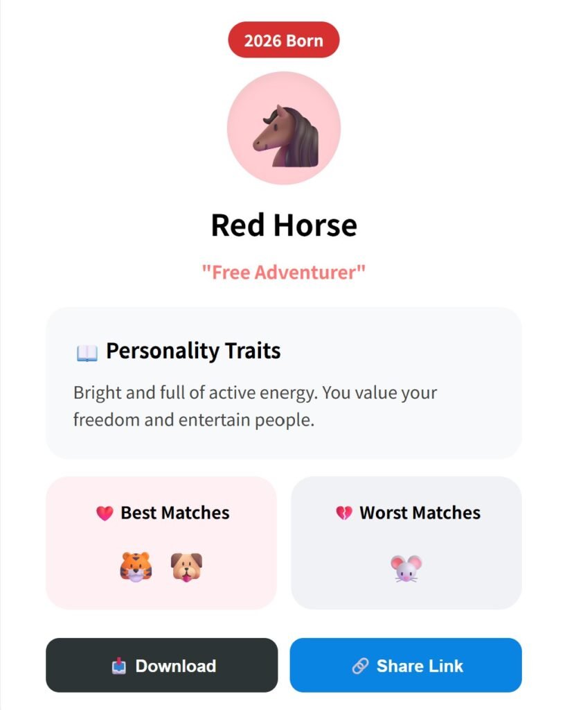 Korean zodiac horse personality and compatibility